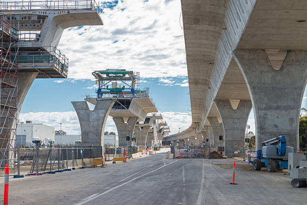 Betongyártás és Betonszállítás  Nyáron - Kihívások és Megoldások